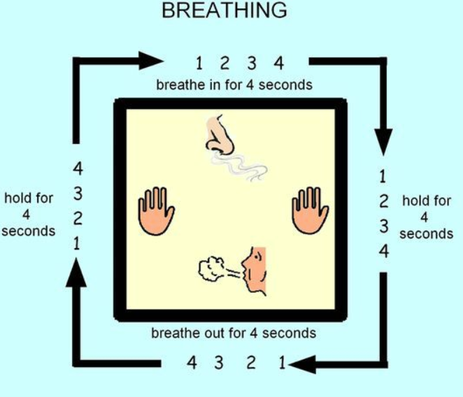 box breathing.png